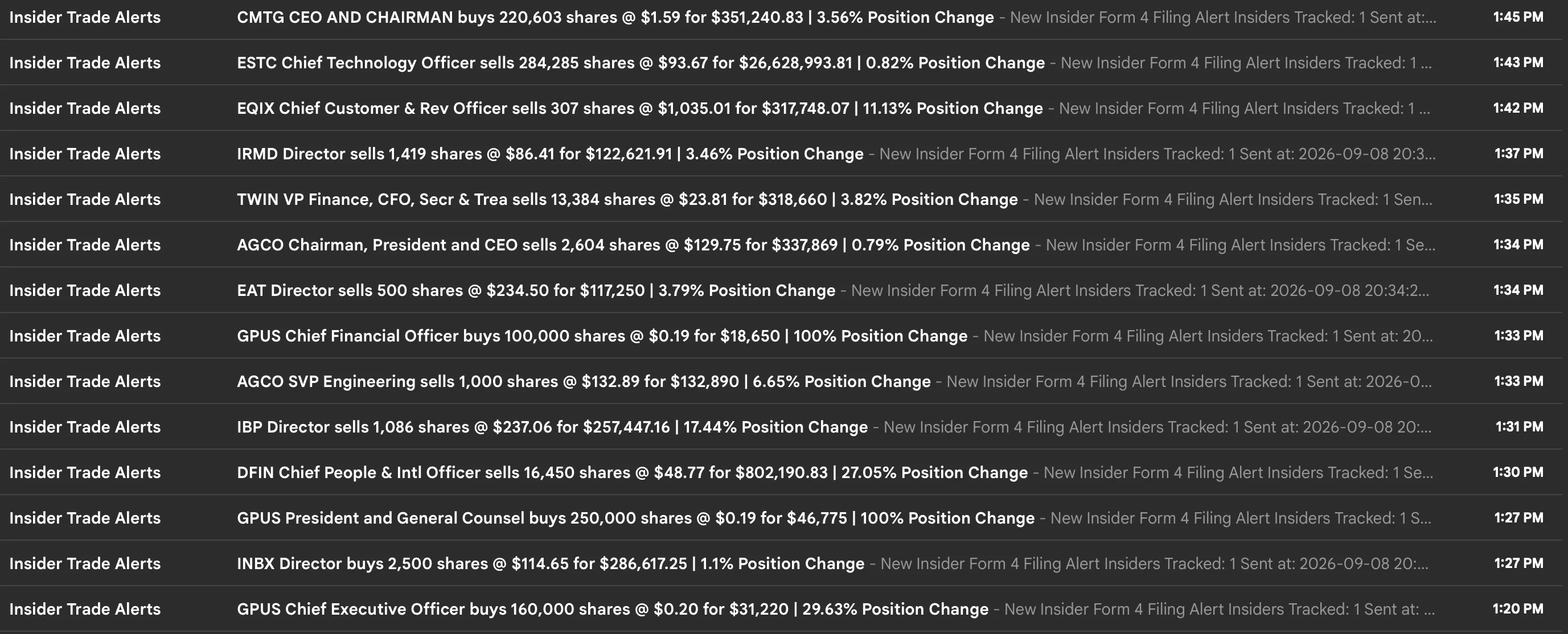 image.webp instant-email-alerts-for-insider-trades-by-employees